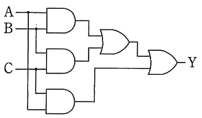 図