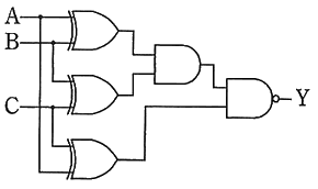 図