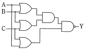 図