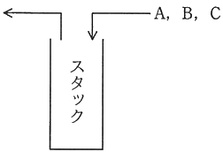 図