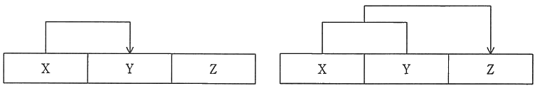 図