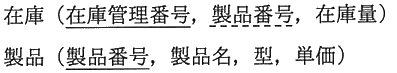 図