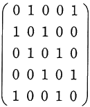 図