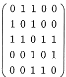 図