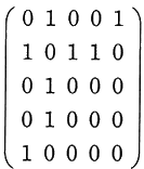 図