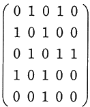 図