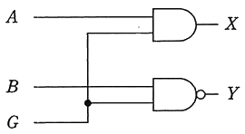 図
