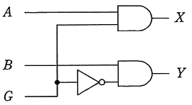 図