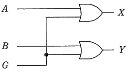 図