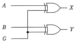 図