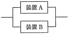 図