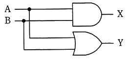 図