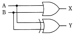 図