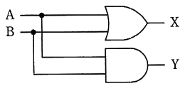 図