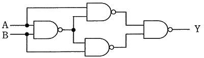 図