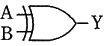 図