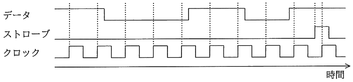 図