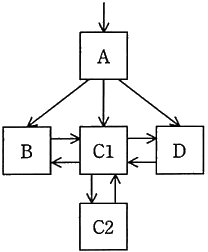 図