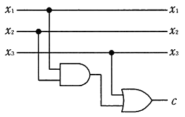 図