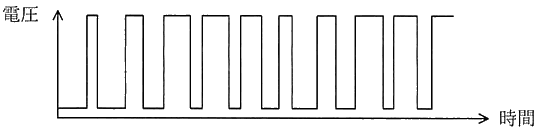 図