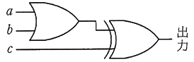 図