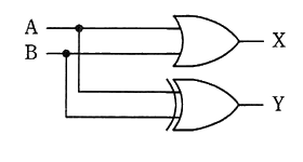 図