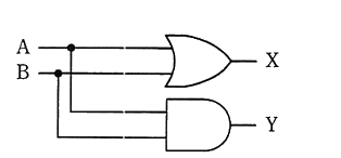 図