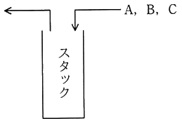 図