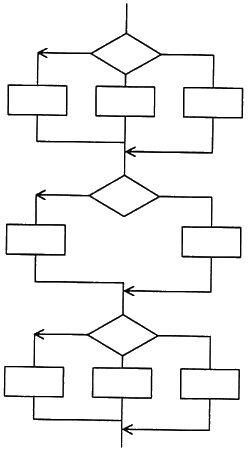 図