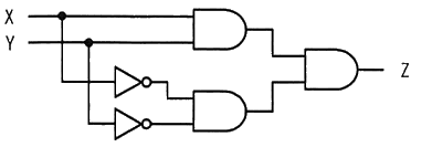 図