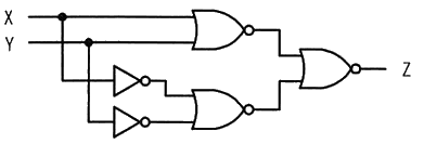 図