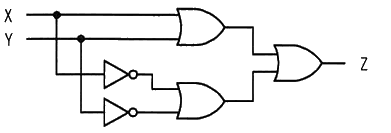 図