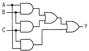 図