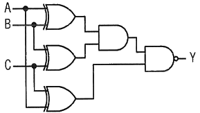 図