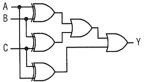 図