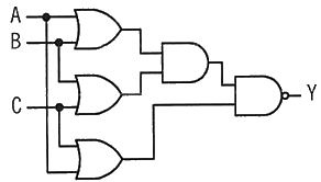 図