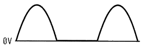 図