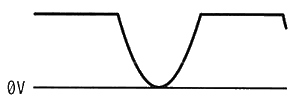 図