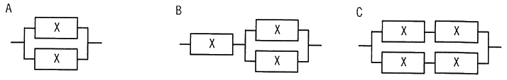 図