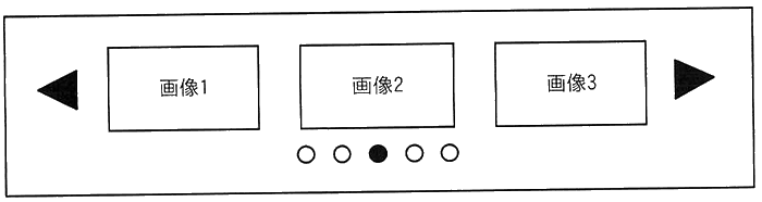 図