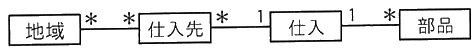 図