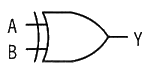 図