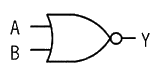 図