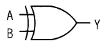 図