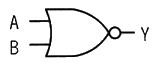 図