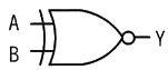 図