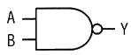 図