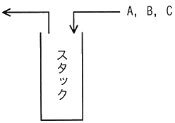 図