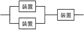 図